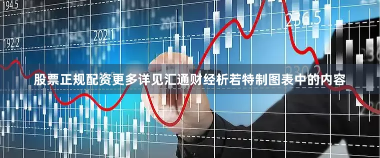 股票正规配资更多详见汇通财经析若特制图表中的内容