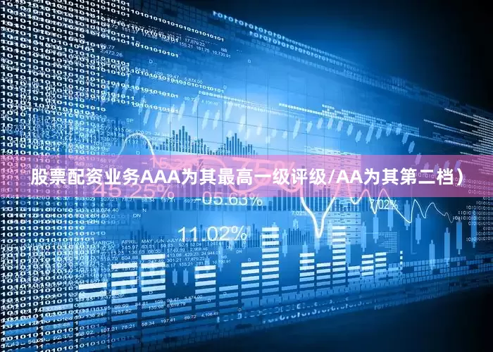 股票配资业务AAA为其最高一级评级/AA为其第二档）